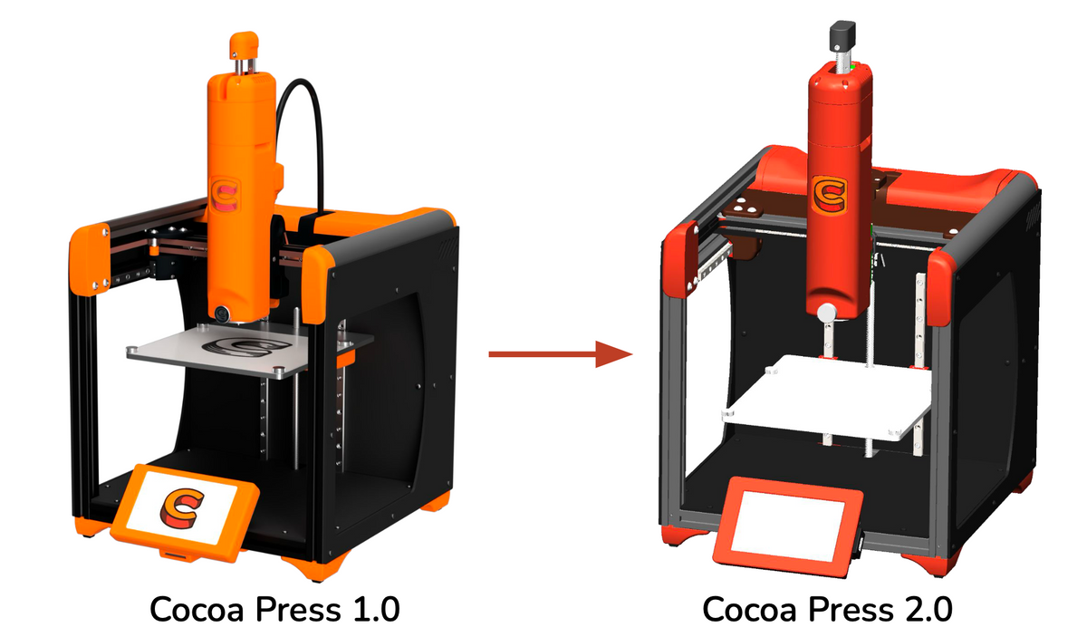 Cocoa Press 2 versus 2.1 detail photo